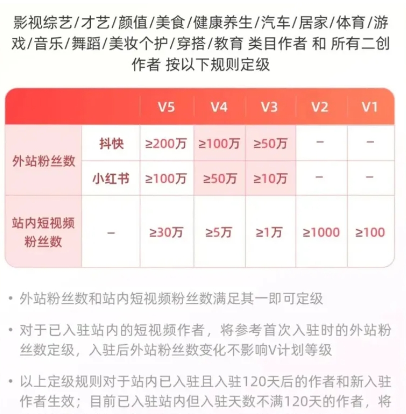 拼夕夕无脑搬运项目，单号月入3000+-星享社