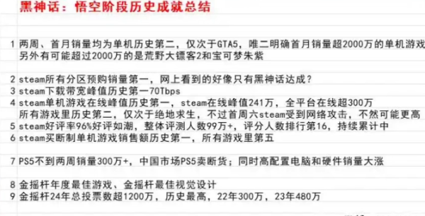图片[3]-风气突变!国外媒体支持黑神话悟空获得年度大奖？-星享社
