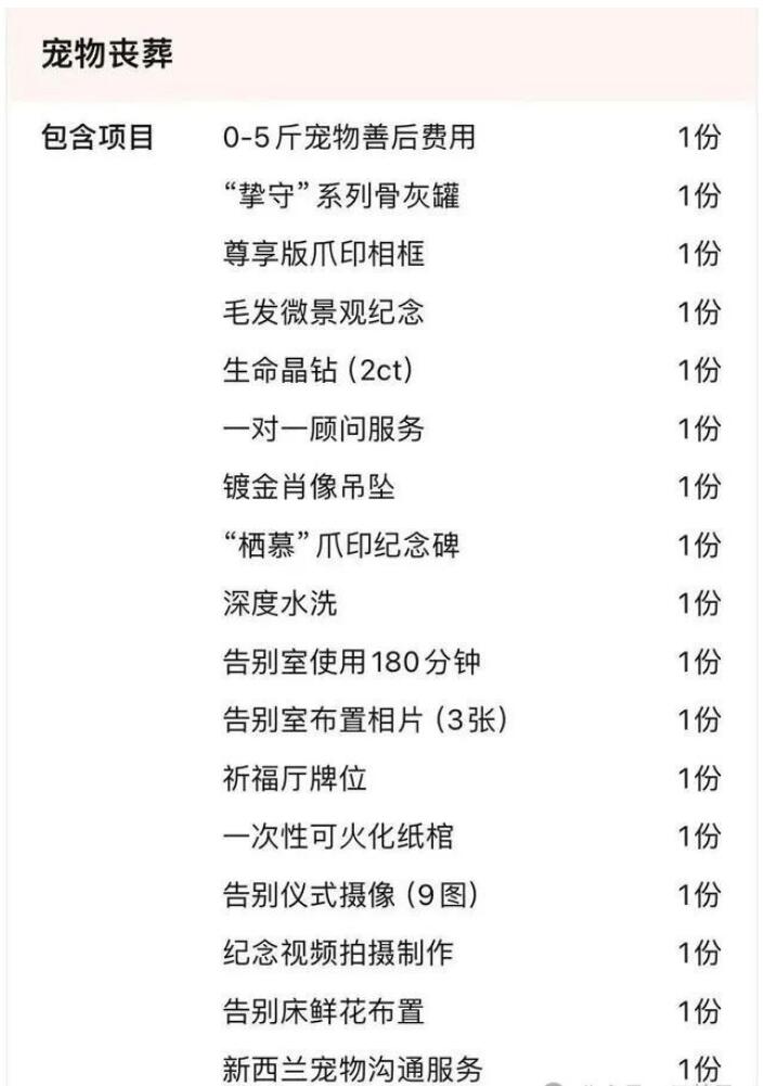 宠物殡葬服务行业，让你不上班也能赚大钱-星享社